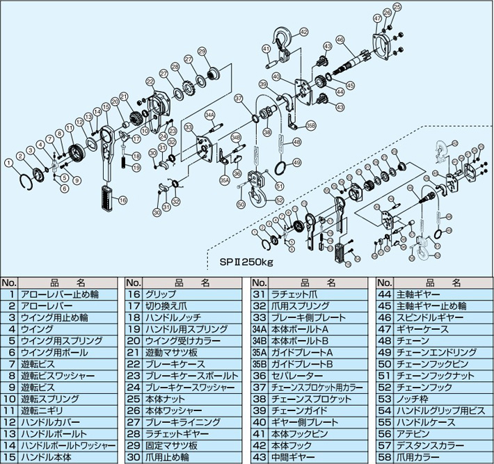 SPⅡ型手扳葫蘆結(jié)構(gòu)分解圖