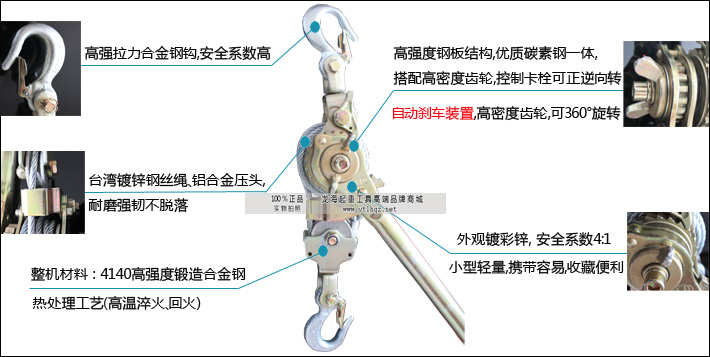 龍升鋼索荷締機(jī)優(yōu)勢(shì)圖片