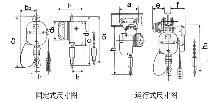 PK型環(huán)鏈電動葫蘆技術參數