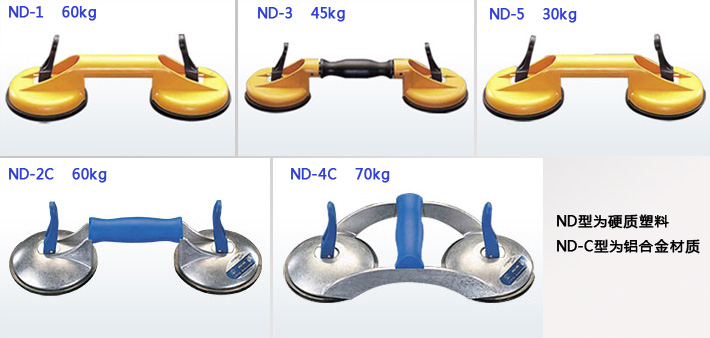 三木ND型手動真空吸盤