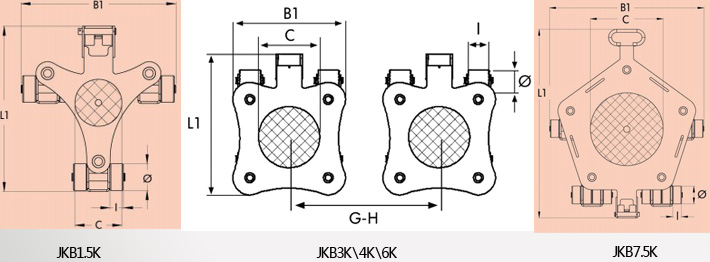 德國JKB萬向搬運小坦克結(jié)構(gòu)尺寸圖片