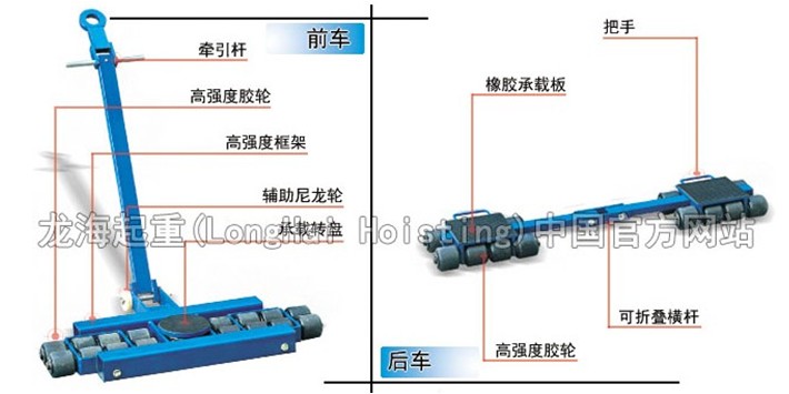 美式組合式搬運(yùn)小坦克結(jié)構(gòu)圖