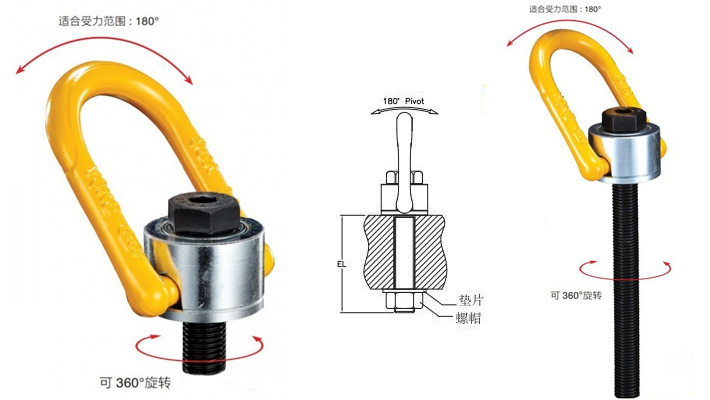 YOKE起重旋轉吊環(huán)8-231