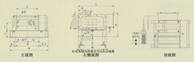 SX型FUJI鋁合金卷揚機技術(shù)參數(shù)