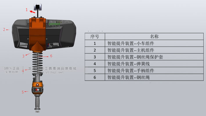 電動(dòng)平衡器組成部件清單