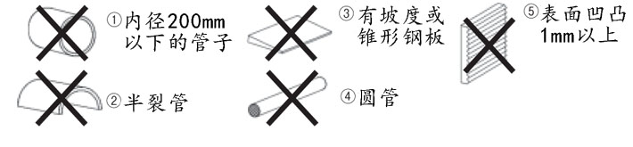 鷹牌SCI安全帶用吊鉗注意事項