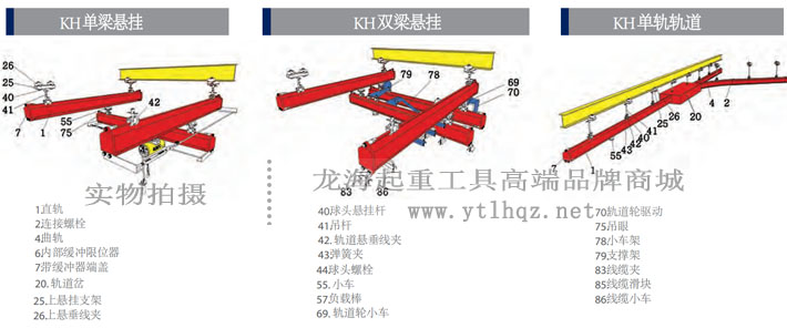 KHC氣動(dòng)平衡器鋼軌詳解圖