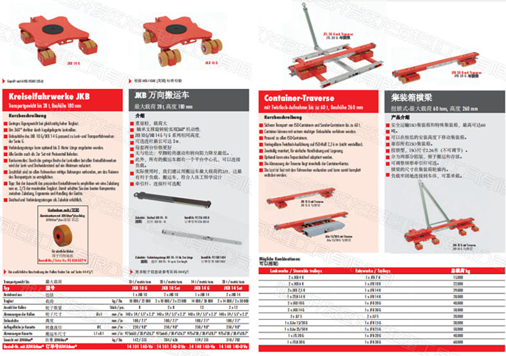德國JUNG搬運小坦克產(chǎn)品更新
