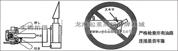 鷹牌KP-15楔形千斤頂使用注意示意圖1