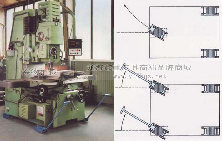 機(jī)床搬運(yùn)滾輪小車：N型成套滾輪小車案例實(shí)拍