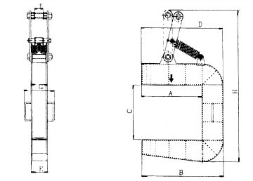 CLS-B型三木鋼板吊具（線圈專(zhuān)用）尺寸圖