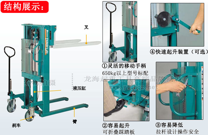 bishamon手動液壓堆高車結(jié)構(gòu)展示