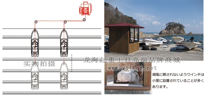 BMW-SC型maxpull電動(dòng)絞車案例圖