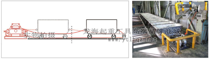 EME型Maxpull電動(dòng)絞盤(pán)案例2