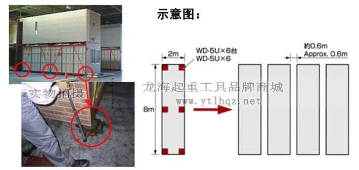 WD-5U型TIR手搖搬運(yùn)小坦克用于預(yù)制房屋移動(dòng)案例圖