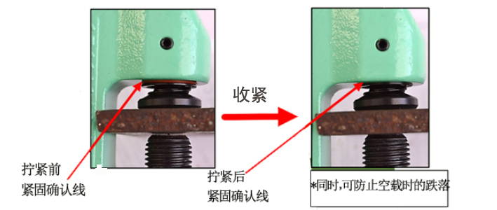 SBMR型鷹牌螺旋式鋼板鉗擰緊確認(rèn)線(xiàn)