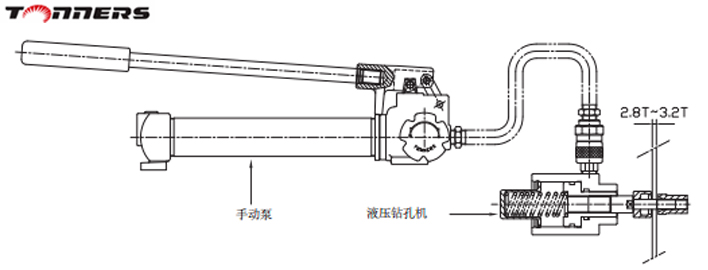 DKP型液壓沖孔機尺寸圖