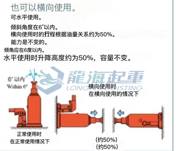 馬沙達(dá)低型液壓千斤頂應(yīng)用案例